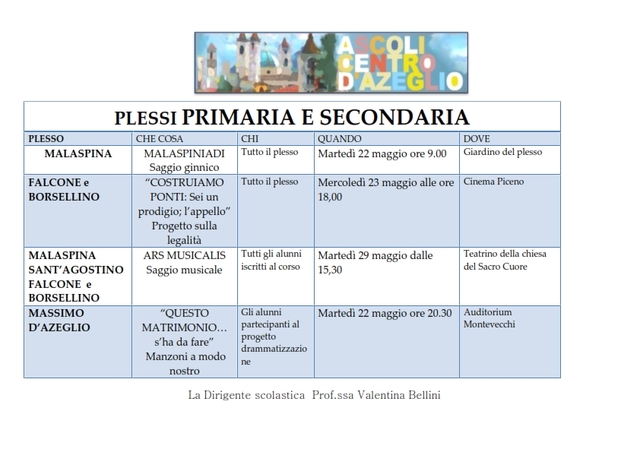 attività di fine anno. primaria secondaria17.18 001