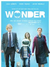 wonder