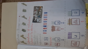 rappresentiamo sul quaderno