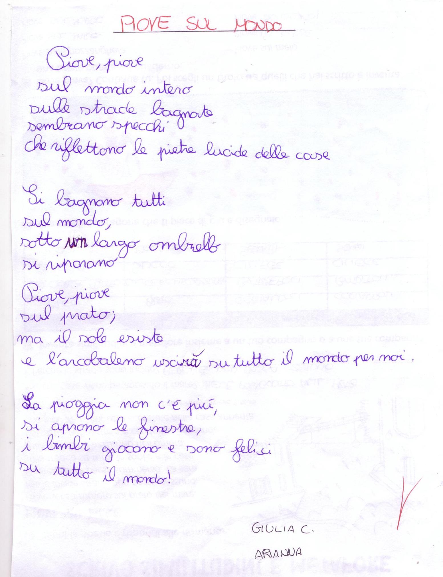 piove sul mondo