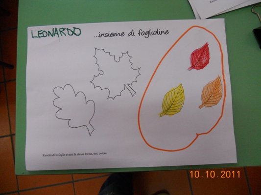 leonardo