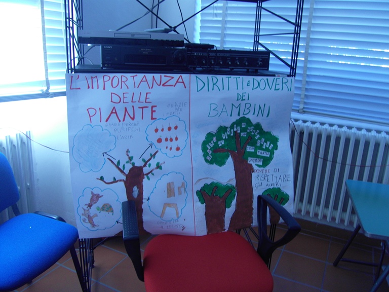 cartellone